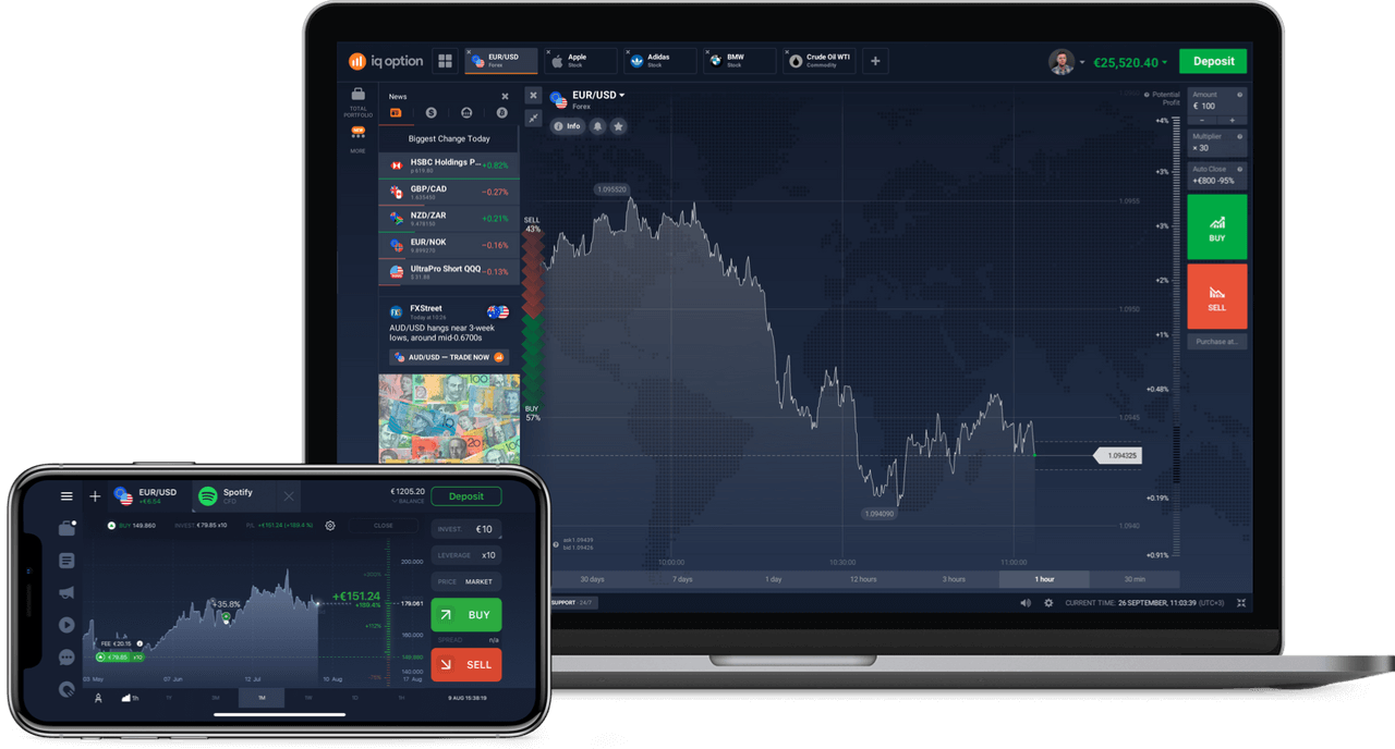 IQ Option platform